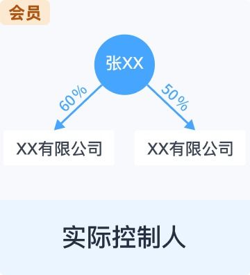 北京誠志建信技術開發有限責任公司 技術咨詢驅動企業創新與數字化轉型