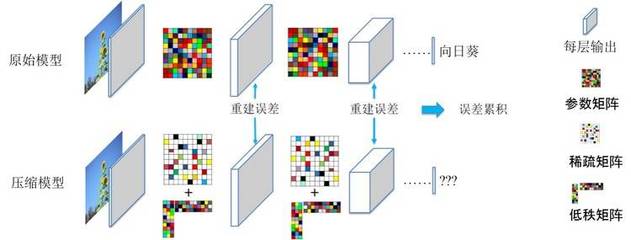 優必選亮相CVPR 2017 以機器人視覺為核心，開啟人工智能新篇章