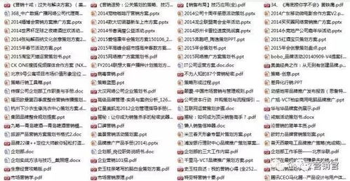 免費(fèi)領(lǐng)取 2000份市場(chǎng)營(yíng)銷策劃全套手冊(cè) 史上最全 限量1000份