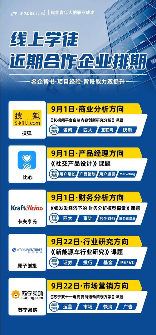 語言學碩士學姐,如何0基礎轉行市場營銷,玩轉美妝直播策劃