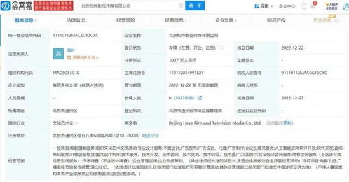 高葉自爆想成女一號,已成立個人影視傳媒公司,大嫂原來是老板娘