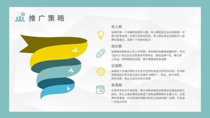 光影交織，品牌共鳴 企業(yè)品牌宣傳推廣策略與電影攝制服務(wù)的整合定位